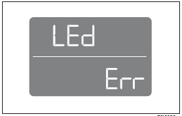 The instrument panel performs a check on the following warning lights: