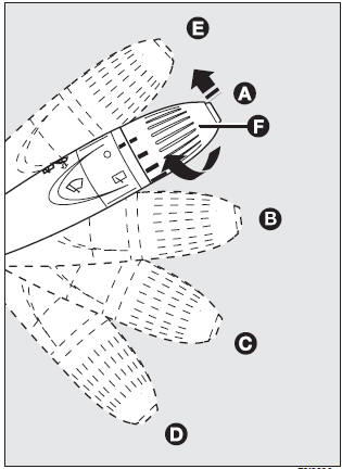 Move the right-hand stalk downwards by one position.