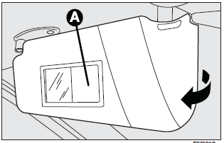 They are located at the sides of the driving mirror. They can be adjusted forwards