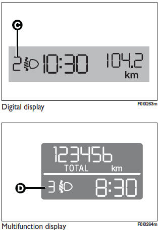 The car is fitted with electric headlight slant adjusting device working with