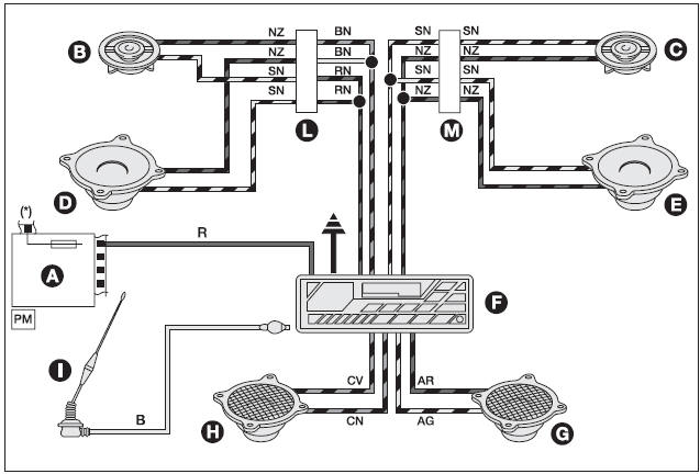 Fiat 500 D Wiring Diagram - Wiring Diagram & Schemas
