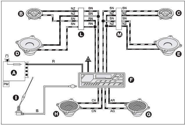 Fiat Punto Mk2 Radio Wiring Diagram