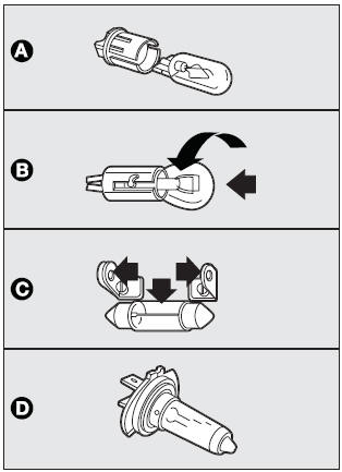 Various types of bulbs are fitted to your car: