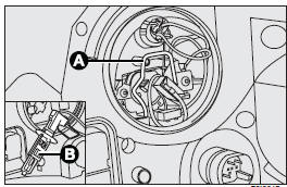 To change the bulb, remove the protective cover (1), release the catch (A) and