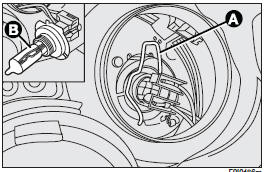 To change the bulb, remove the protective cover (2), release the catch (A) and