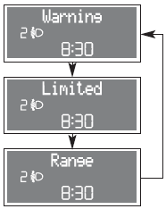 Messages will be shown on the display when range falls below 50 km.