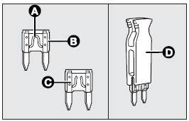 The fuse is a protective device for the electric system: it comes into action