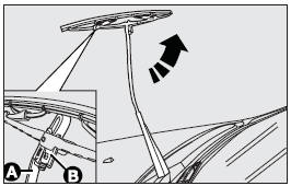 Changing the windscreen wiper blades