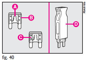 Remove the blown fuse with the tongs provided D, which can be found in the