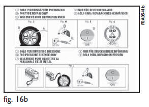 Hand the instruction brochure to the personnel charged with treating the tyre