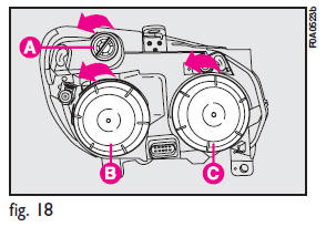 Front fog lights