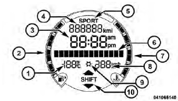 EVIC Display Manual