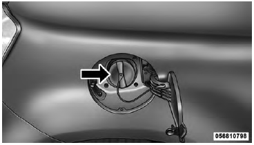 Fiat 500 fuel cap sales release