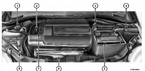 1  Engine Coolant Reservoir