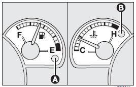 The needle indicates the amount of fuel left in the tank.The reserve warning