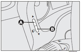 To use the information the Digital display, Multifunction display and Reconfigurable