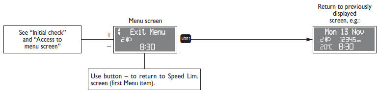 Start of journey procedure (reset)