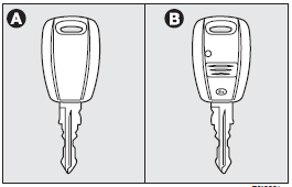 Key (A) (or (C) in alternative), delivered in two copies when the car is not