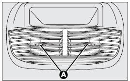 (A) - Air flow opening/closing control.