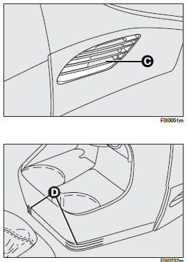 (C) - (D) Fixed vents for conveying air to the footwell.