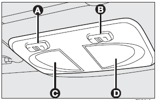 Press switch (A) to switch the light on and off.