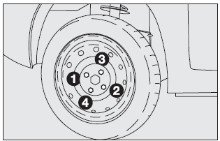 ❒ Install the spare wheel matching the holes (F) with the corresponding pin (G);