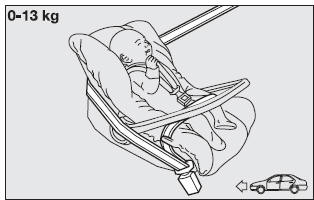 Babies up to 13 kg must be carried facing backwards on a cradle seat, which,