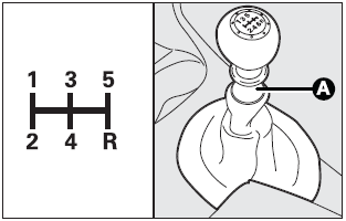 To engage the gears, press the clutch pedal fully and shift the gear lever into