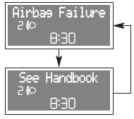 Air bag failure Warniing liights and messages :: Fiat Punto Owner's Manual :: Fiat Punto - Fiat Manuals