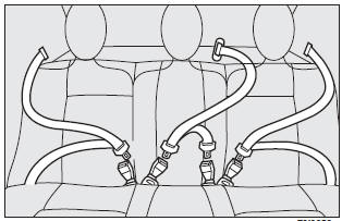 In order to avoid incorrect fastening, the tabs of the side seats and the buckle
