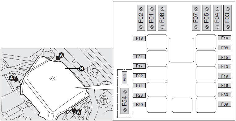 Fuse Location If A S In, Fiat Punto Heater Wiring Diagram