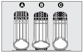 Check the pressure of each tyre, including the spare, every two weeks and before