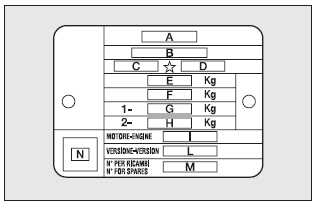 The plate is to be found on the front crossmember of the engine compartment and