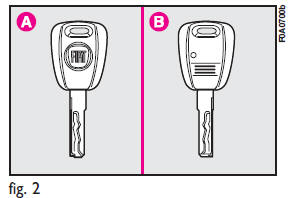  lock/unlock the rear doors or the tailgate;