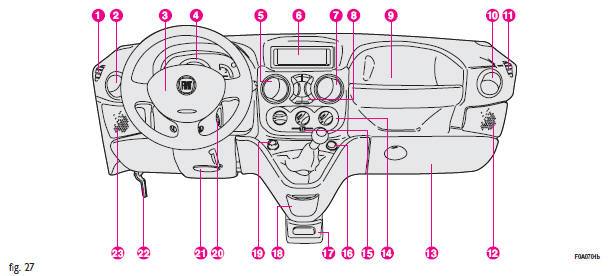 1. Fixed side vent