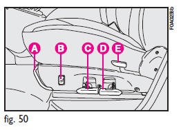 Once you have released the lever, check that the seat is firmly locked in