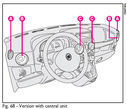 A. Fixed side vents