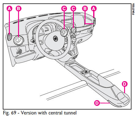 A. Fixed side vents