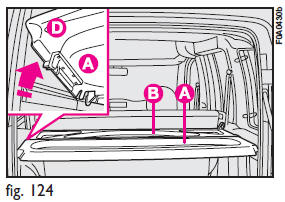 2) Lift part A-fig. 124 of the shelf and place it on part B.