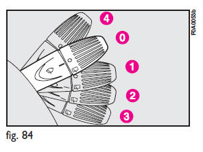 The device will only work when the ignition key is at MAR.