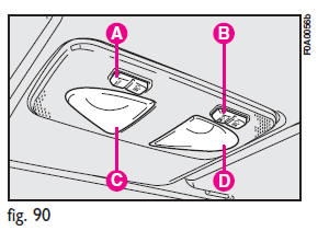 Switch B operates the map-reading light.