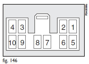  a double coil speaker (sound system + cellular telephone), located on the passenger