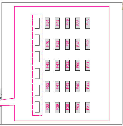 To reach the fuses in the engine compartment fuse box, release the tabs A-fig.