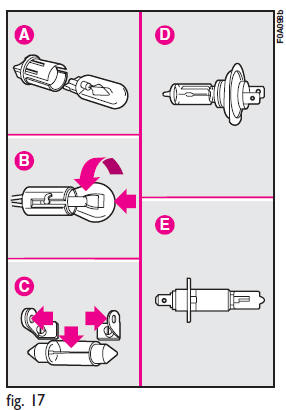 B Bayonet connection bulbs Remove from the bulb holder by pressing the bulb and