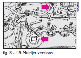 ENGINE COOLANT fig. 11