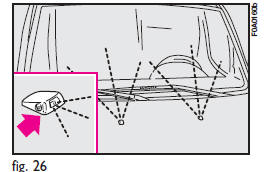 The rear window washer jet fig. 27 can be directed by adjusting the direction