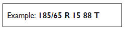 185 = Nominal width (S, distance between sidewalls in mm).