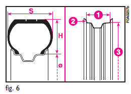 UNDERSTANDING RIM MARKINGS