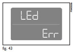 Reconfigurable multifunction display (where provided)